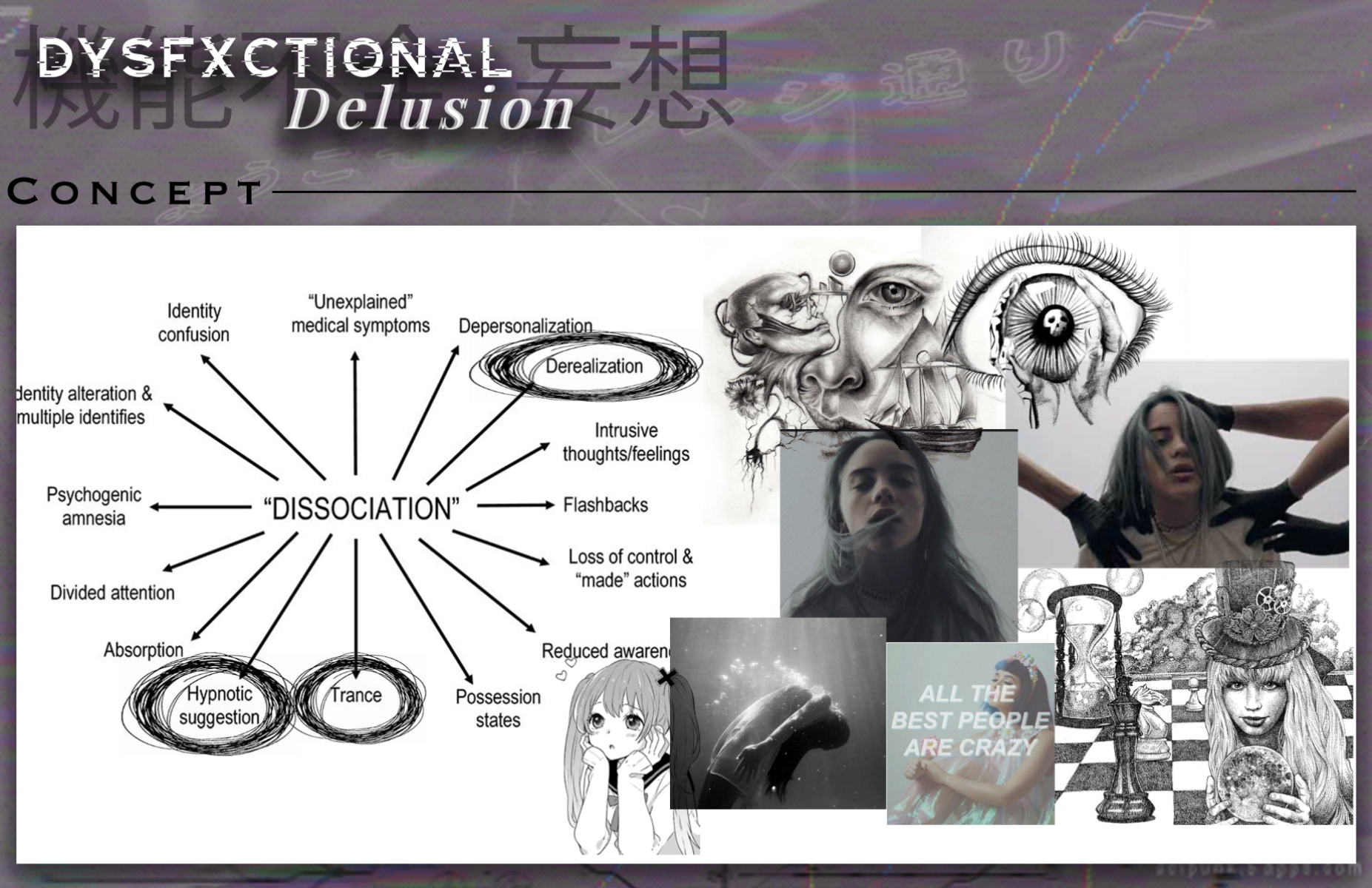 Dysfuxctional dissociation by ashley-washington - ARTS THREAD