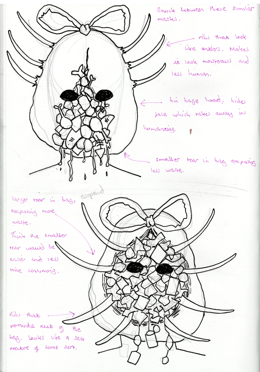designing famine's mask