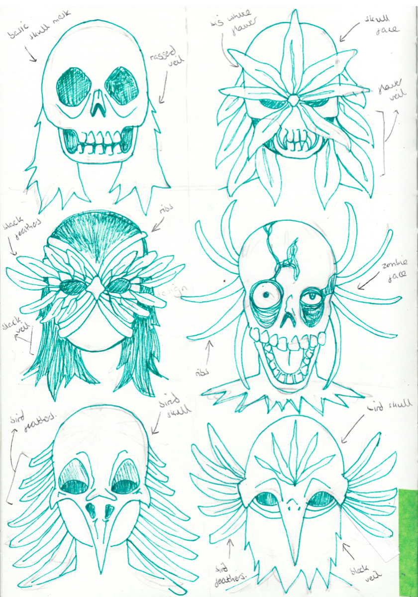 designing death's mask