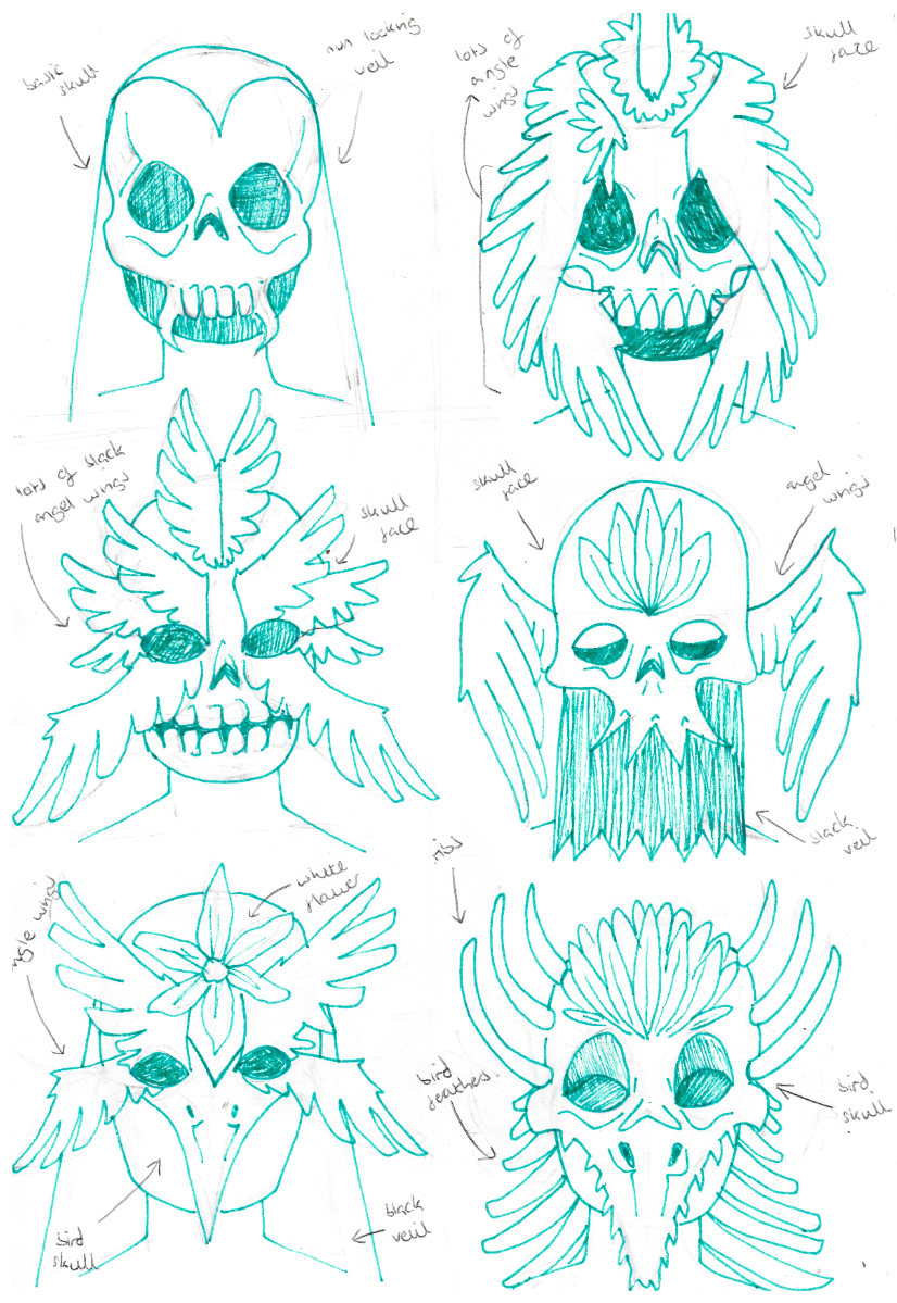 designing death's mask