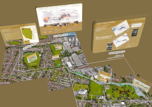 What are the Flood-adaptive Landscapes?