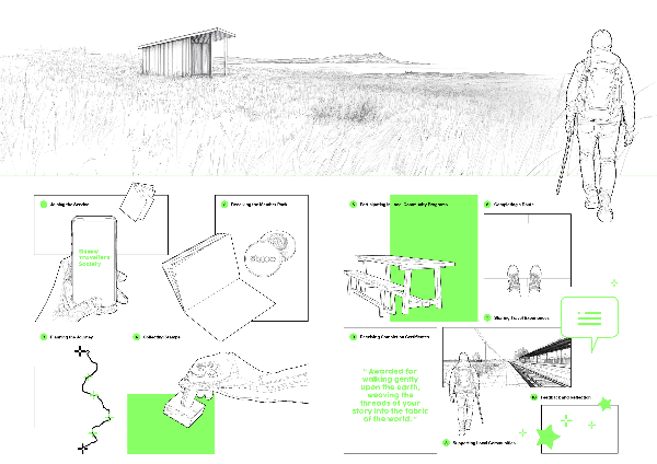 Slow traveller society