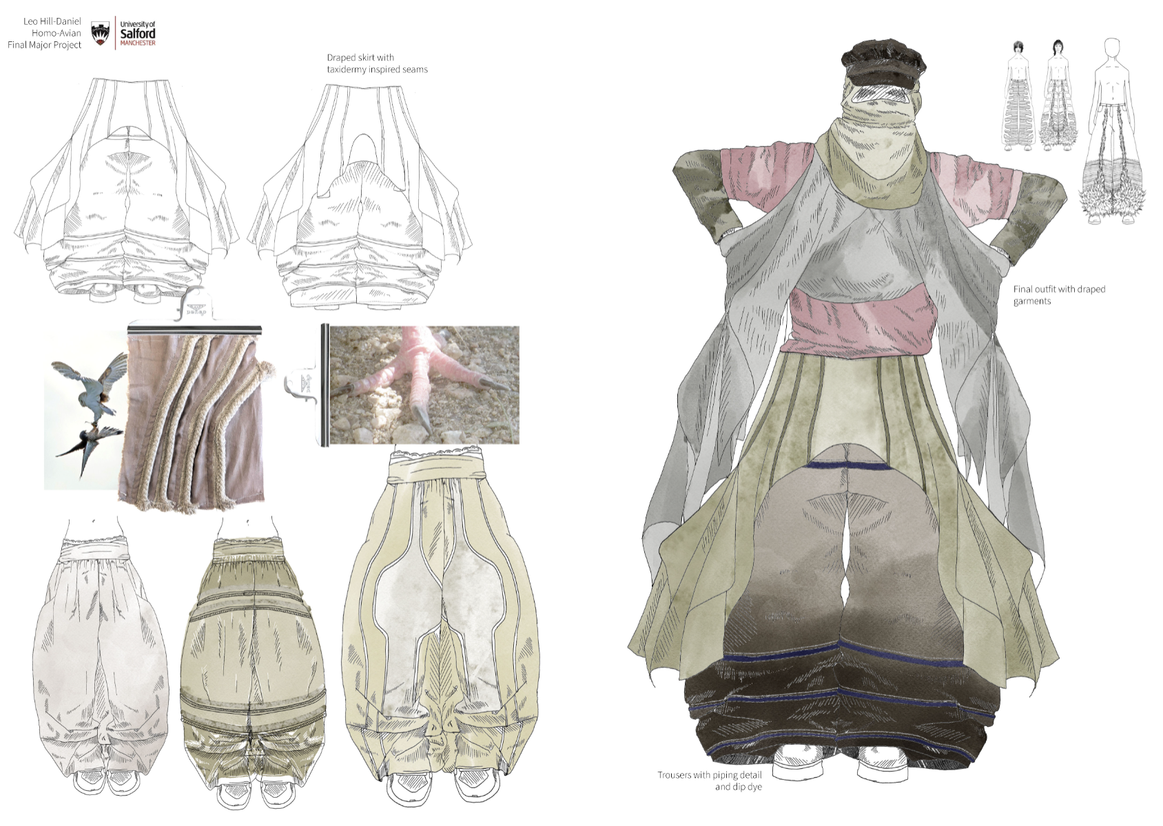 Homo-Avian final collection, portfolio item 5
