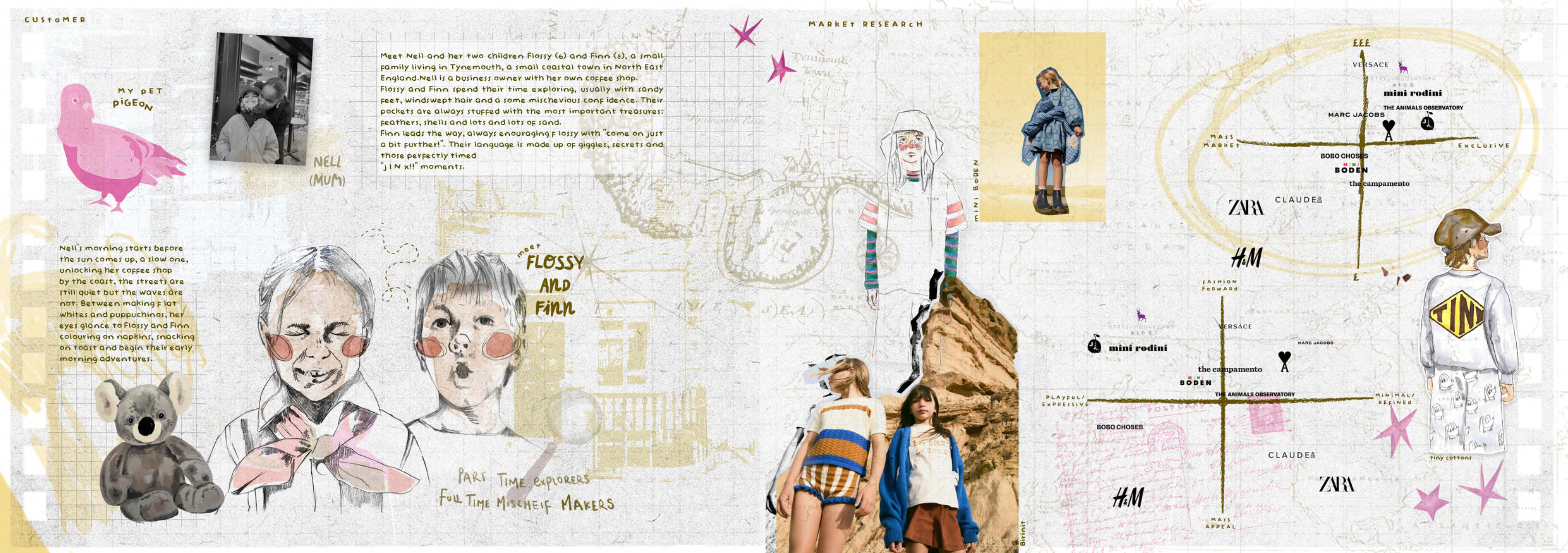 LETS GO CAMP!, portfolio item 4