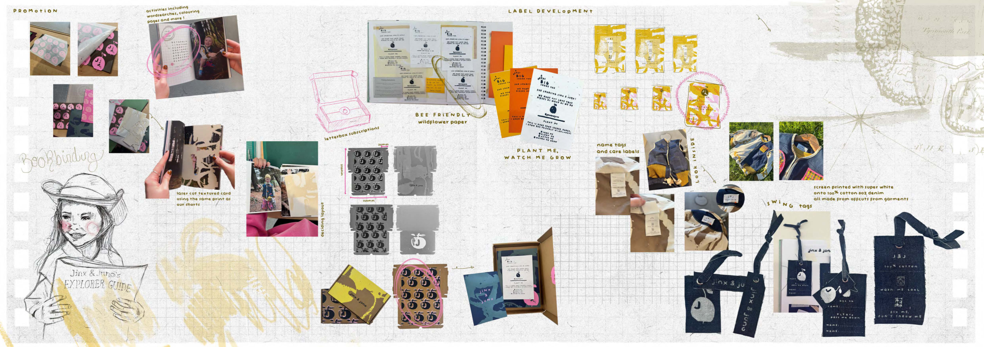 LETS GO CAMP!, portfolio item 13