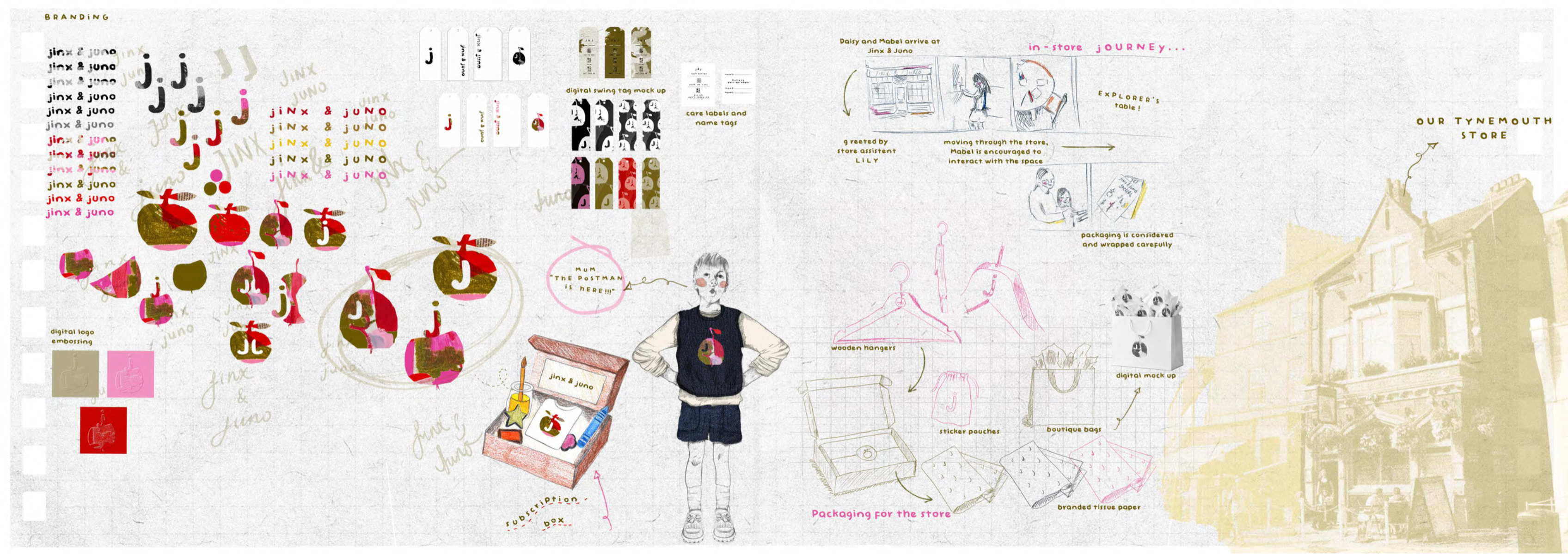 LETS GO CAMP!, portfolio item 3