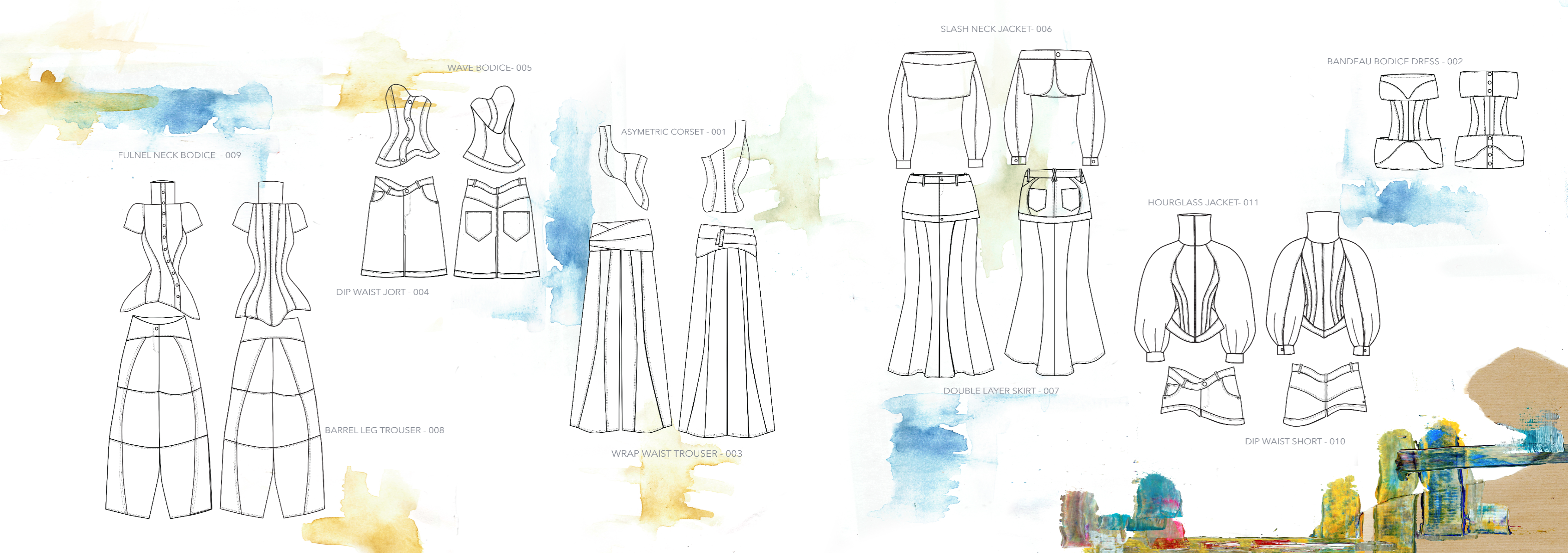 4th year FMP, portfolio item 7