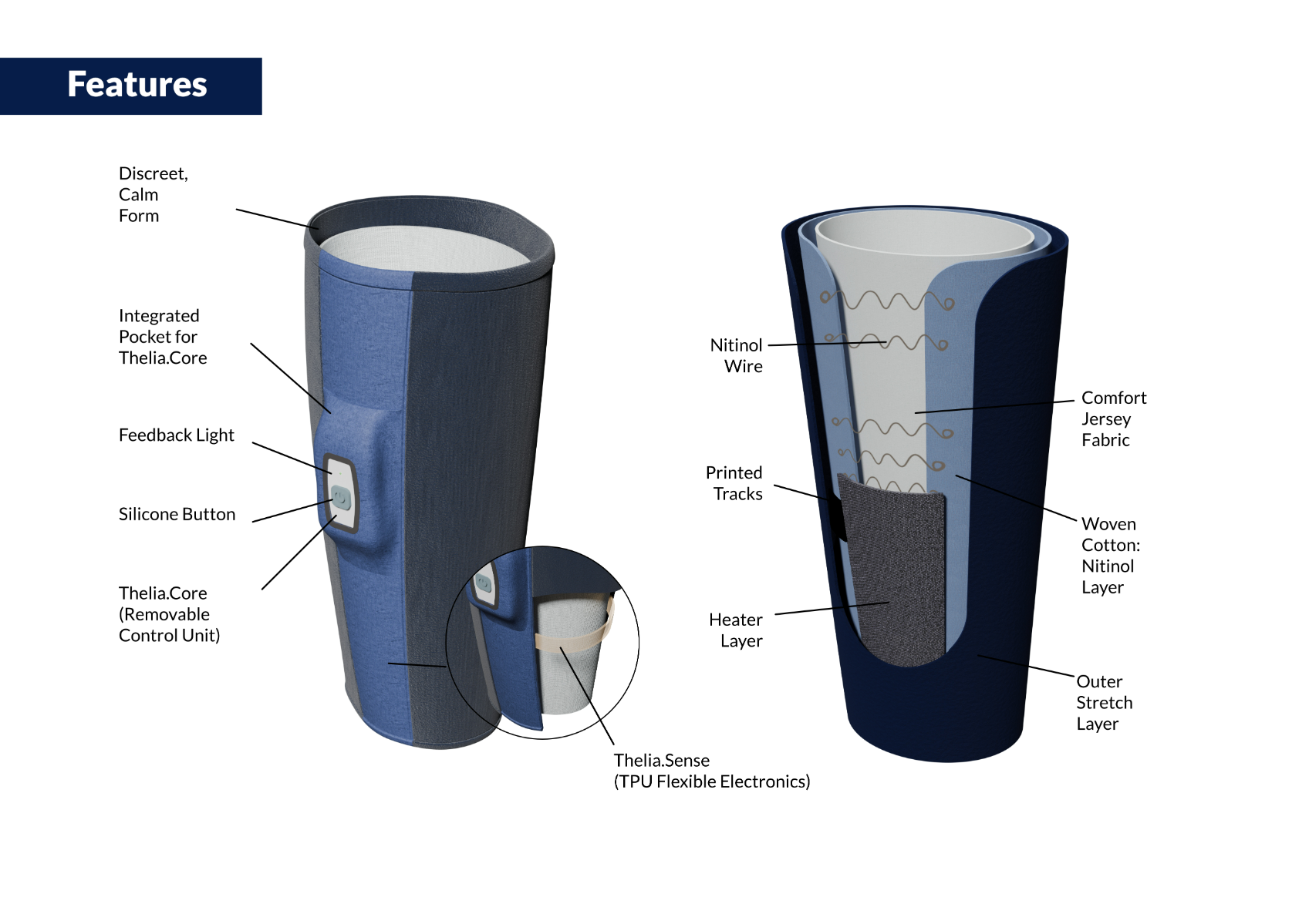 Thelia, portfolio item 4