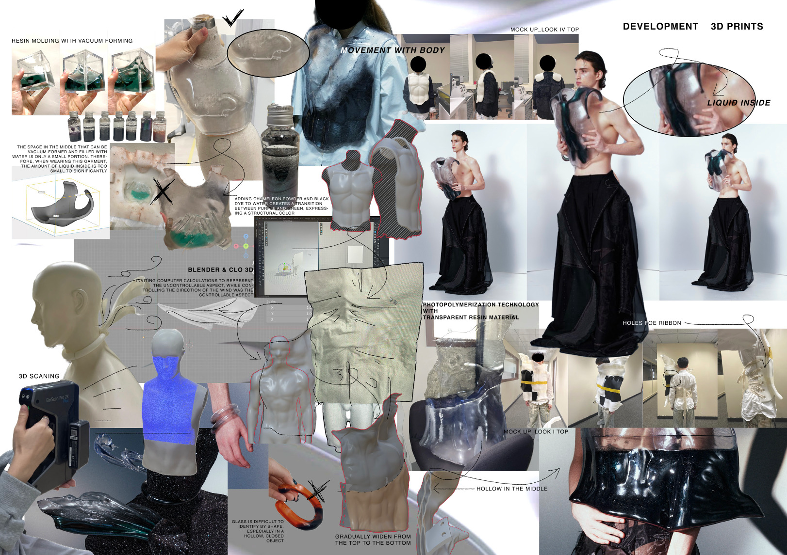BETWIXT ANd between, portfolio item 12