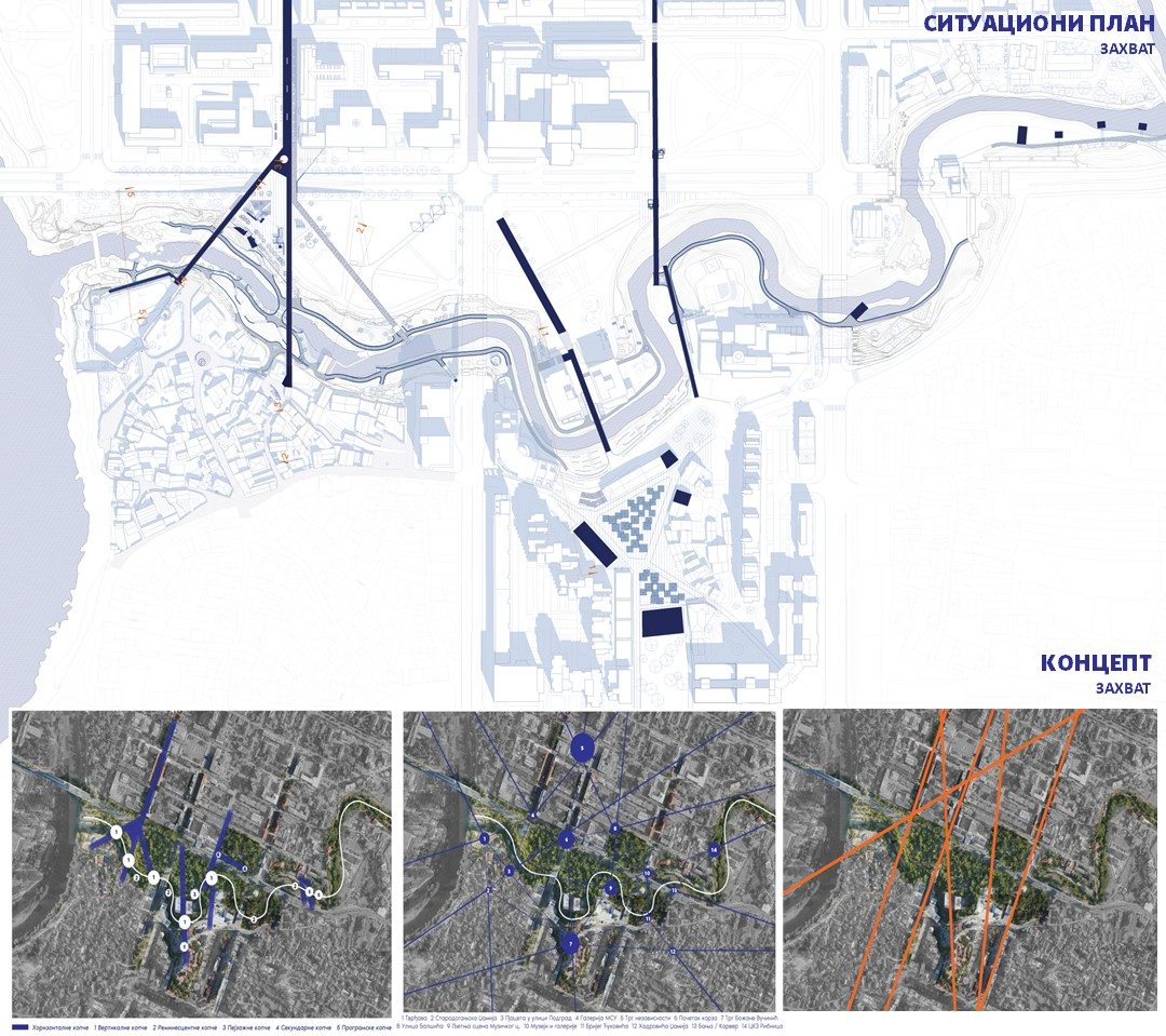 ARTICULATION OF URBAN EDGES – REACTIVATING THE RIBNICA AS pODGORICA'S URBAN CLASP, portfolio item 8