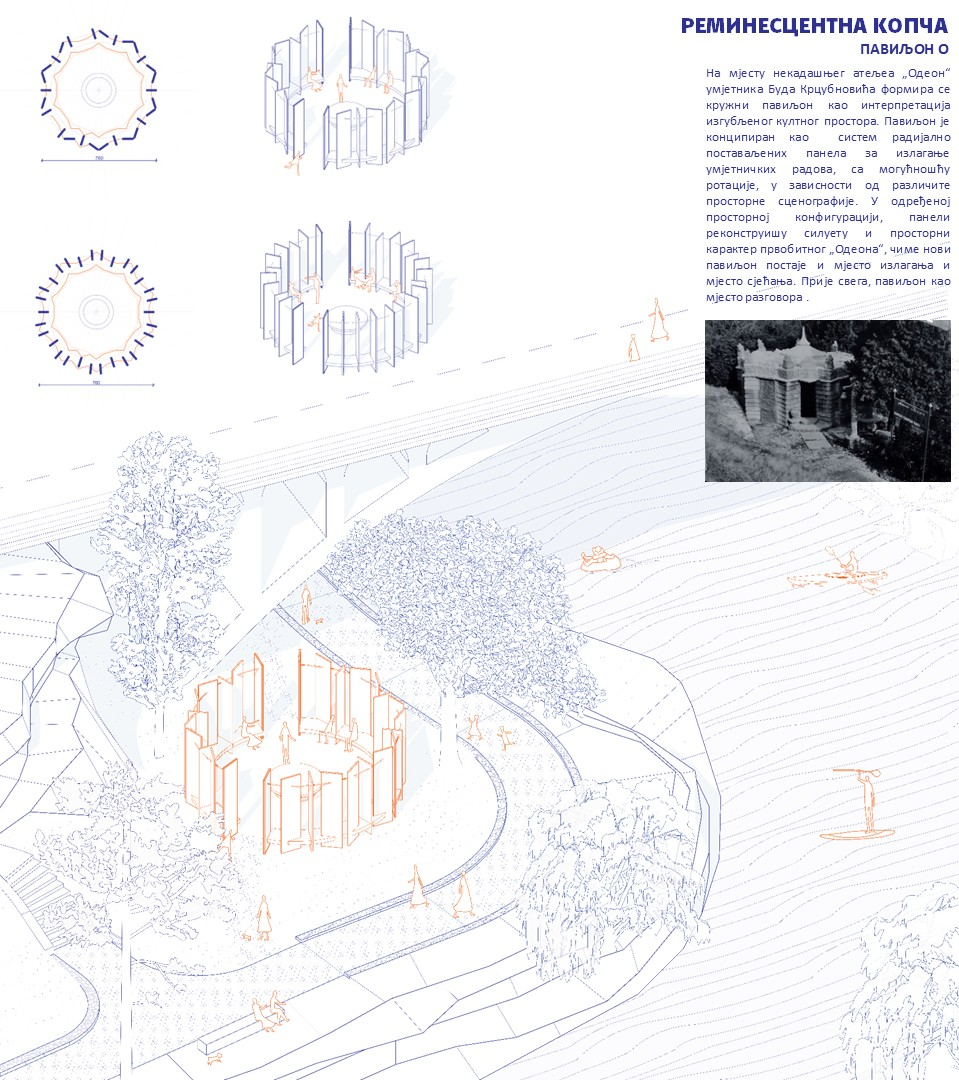 ARTICULATION OF URBAN EDGES – REACTIVATING THE RIBNICA AS pODGORICA'S URBAN CLASP, portfolio item 11
