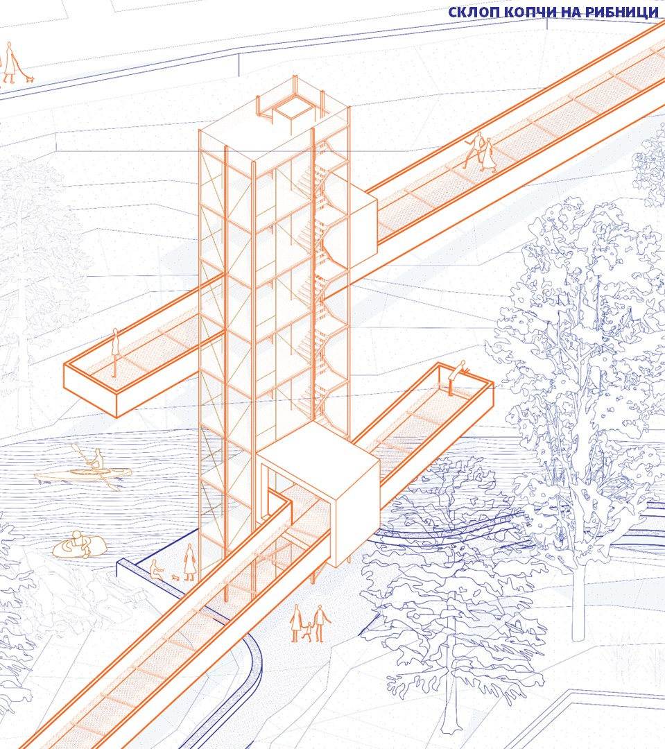 ARTICULATION OF URBAN EDGES – REACTIVATING THE RIBNICA AS pODGORICA'S URBAN CLASP, portfolio item 2