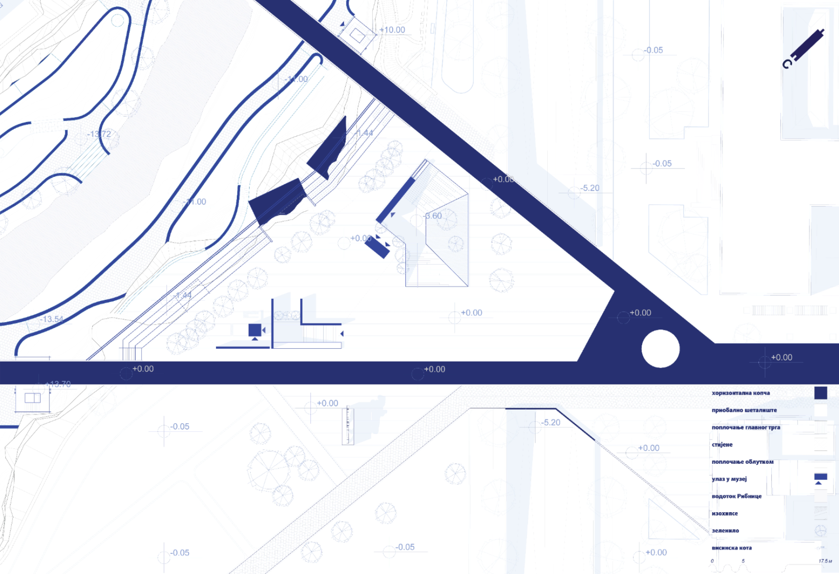 ARTICULATION OF URBAN EDGES – REACTIVATING THE RIBNICA AS pODGORICA'S URBAN CLASP, portfolio item 10