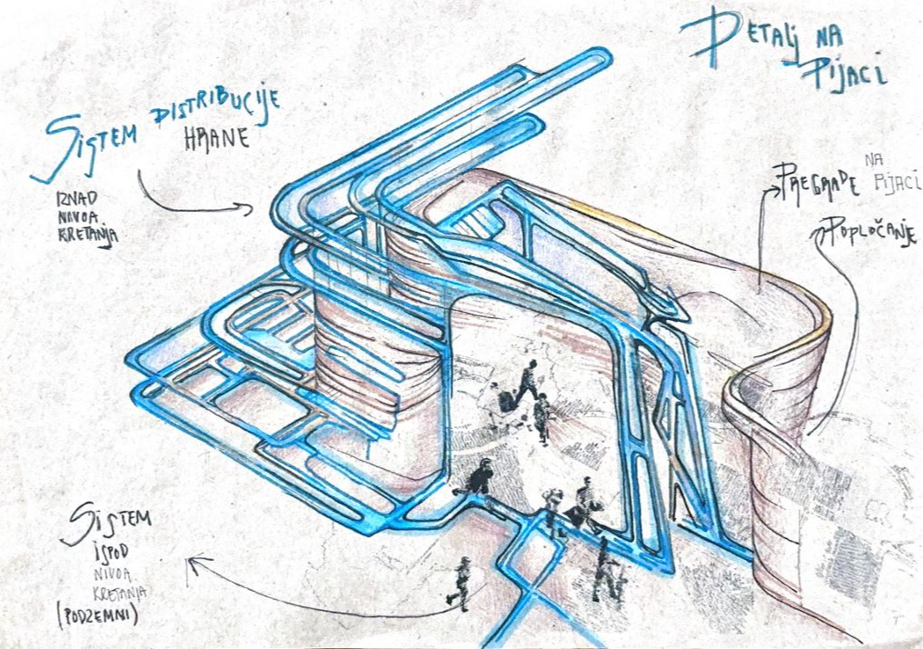 SENSORY MARKET  // CAPSULE DISTRIBUTION, portfolio item 3