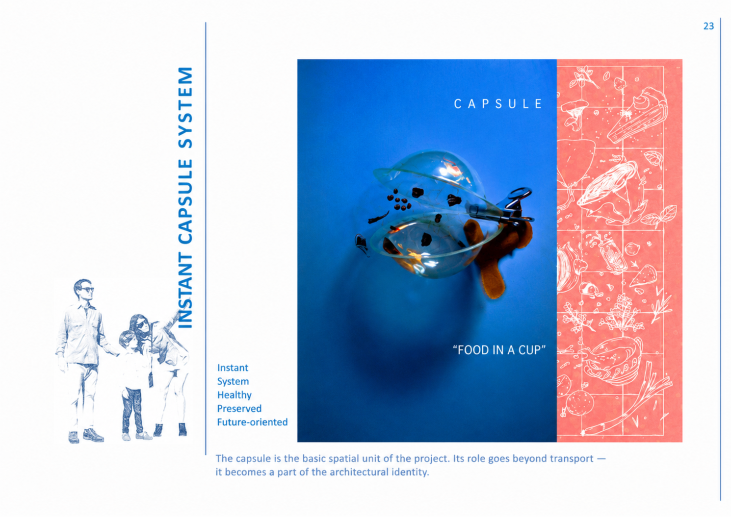 SENSORY MARKET  // CAPSULE DISTRIBUTION, portfolio item 15