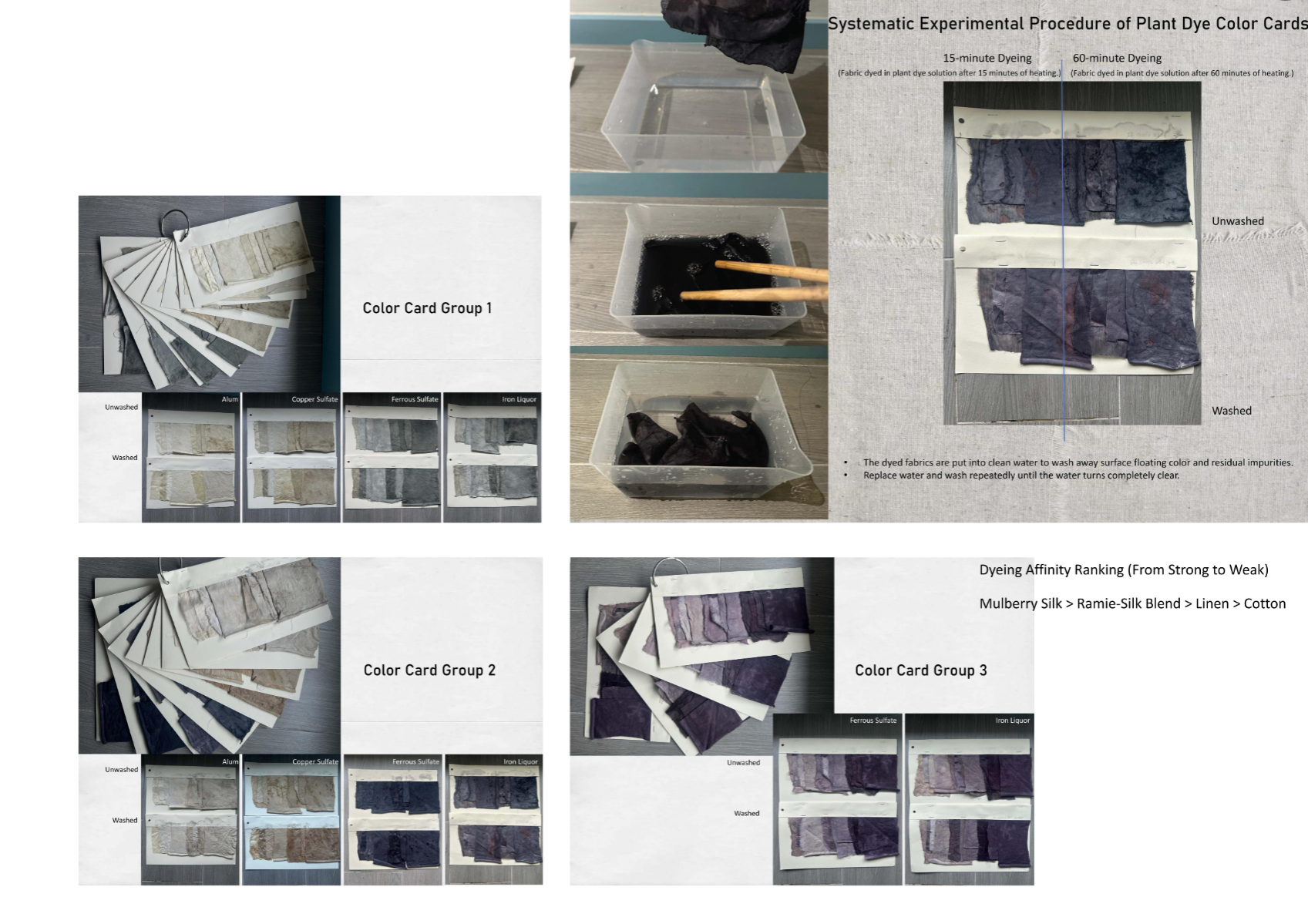 Nurturing Energy in Silence, portfolio item 13