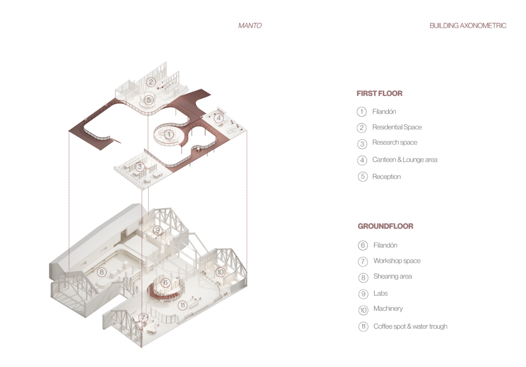 Manto, portfolio item 4