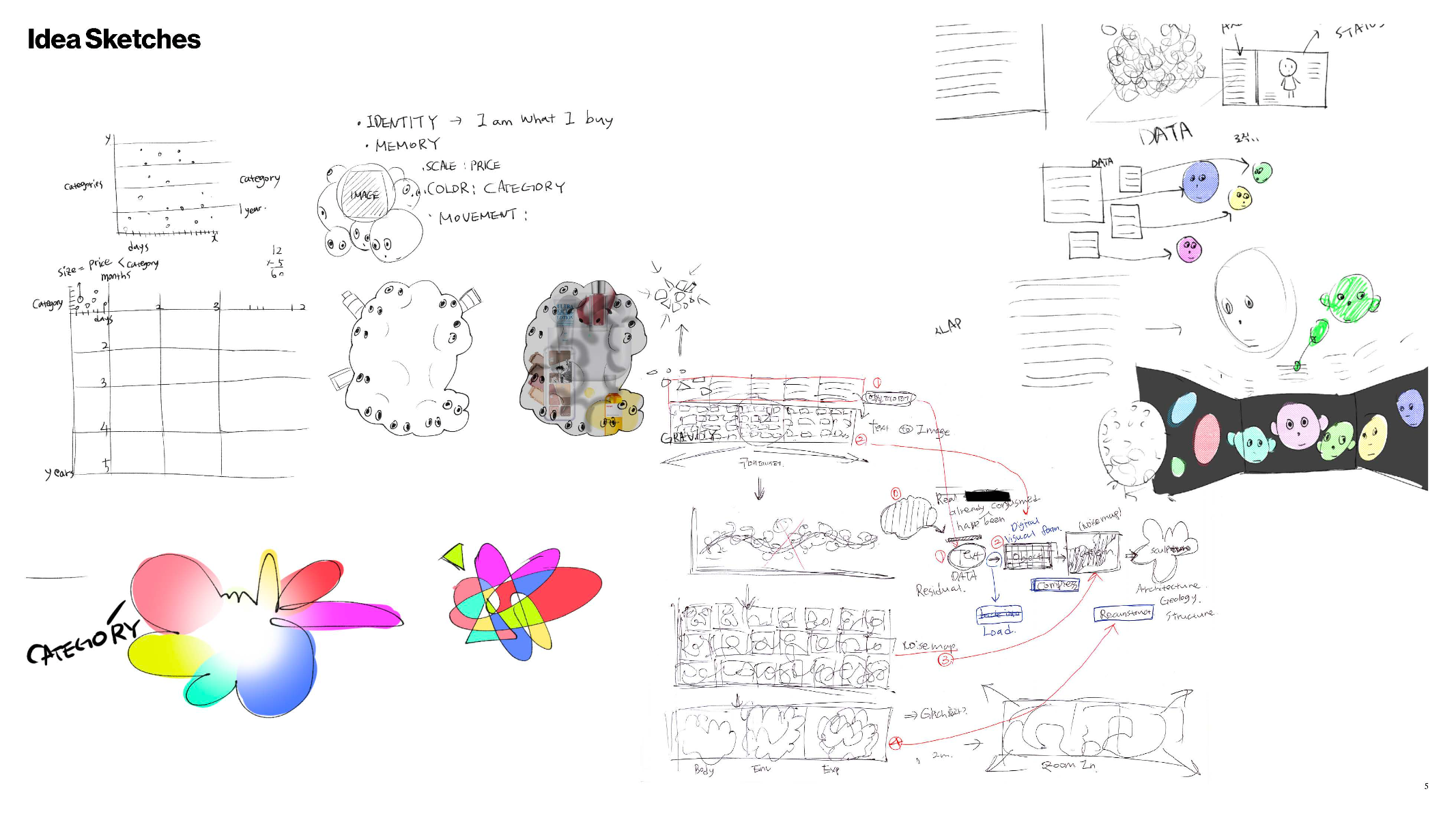 A form of extraction, portfolio item 16