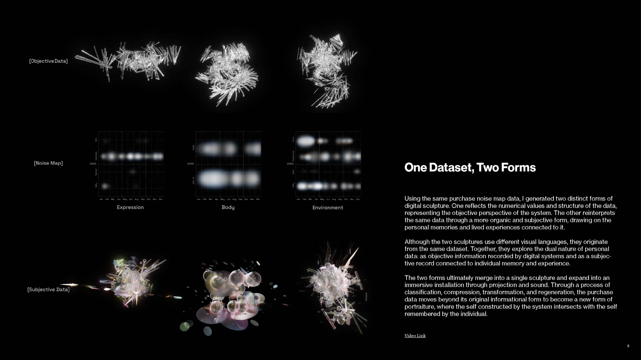 A form of extraction, portfolio item 15
