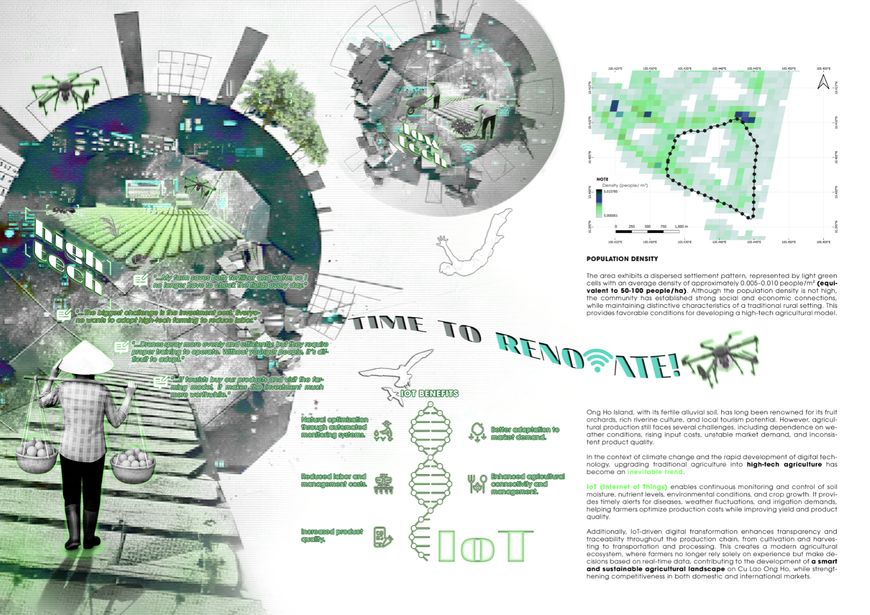 Smart Heritage Landscape: Ton Duc Thang Village on Ong Ho Island, portfolio item 2
