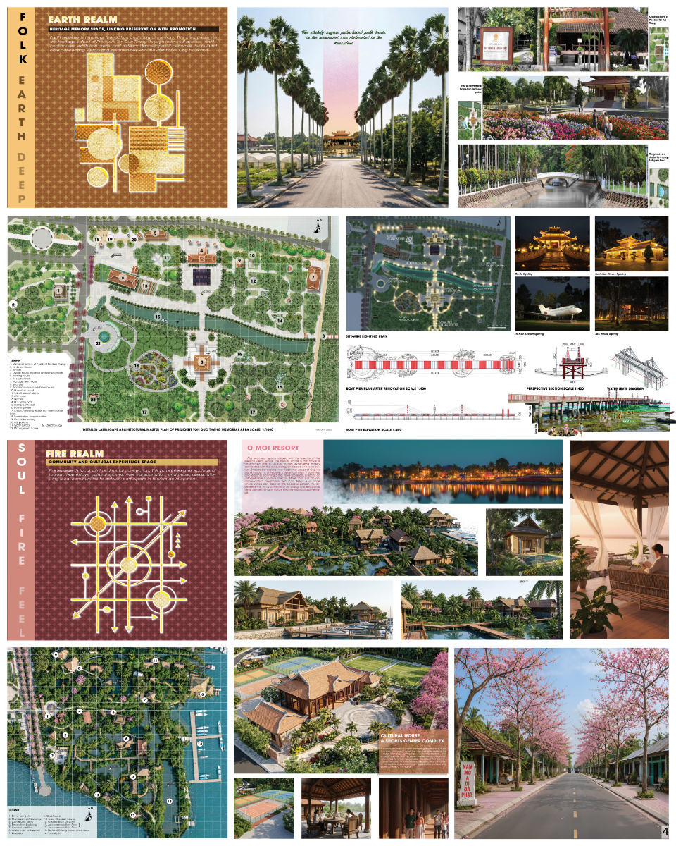 Smart Heritage Landscape: Ton Duc Thang Village on Ong Ho Island, portfolio item 9