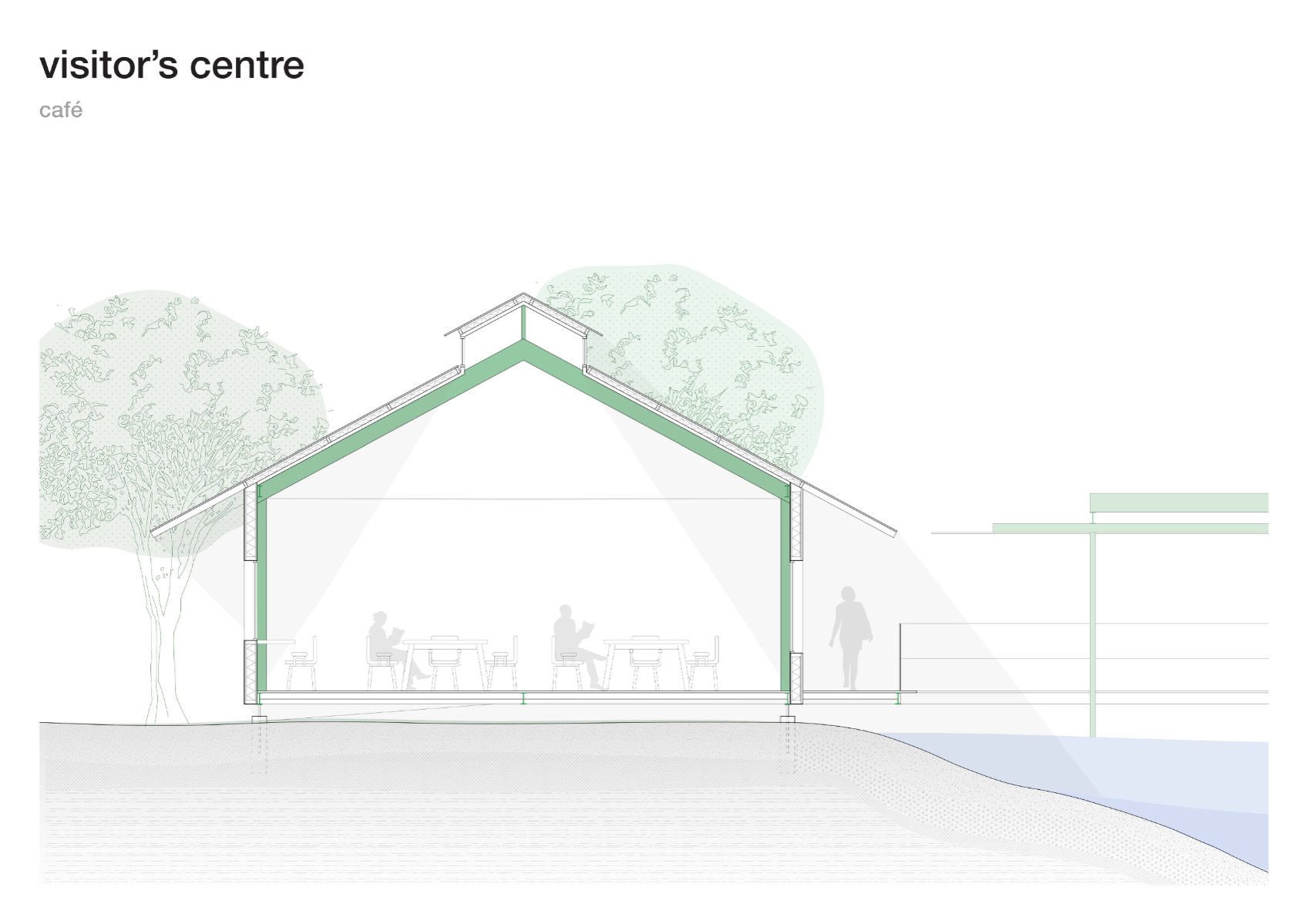 The botanical corridor, portfolio item 22