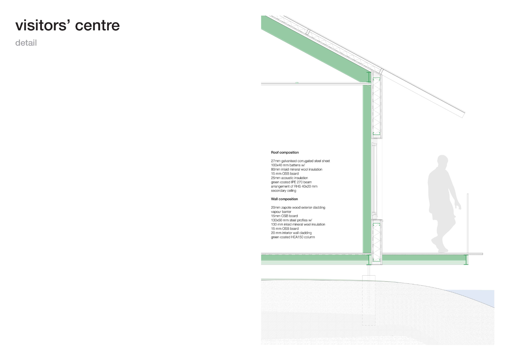 The botanical corridor, portfolio item 25