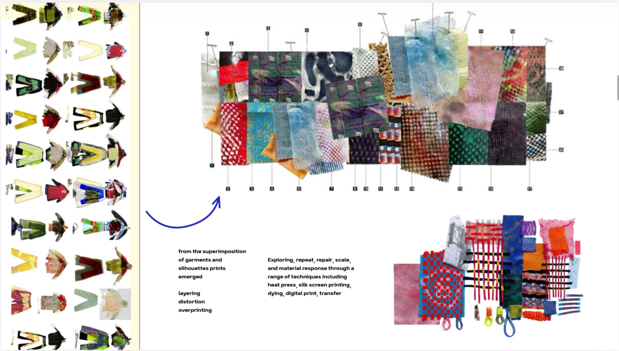 Graduate collection, portfolio item 3
