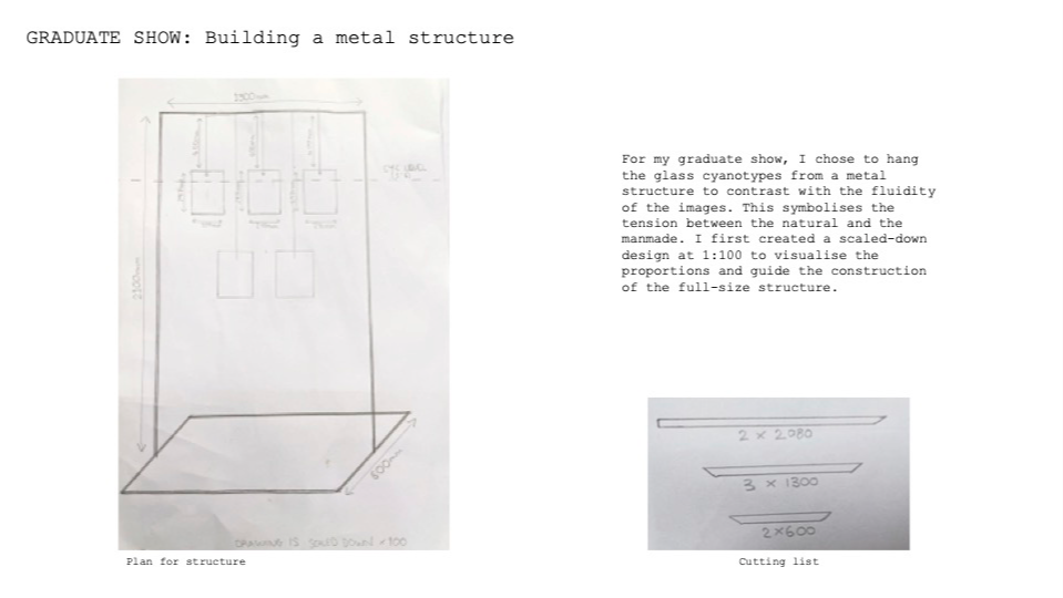 Grounded, portfolio item 42