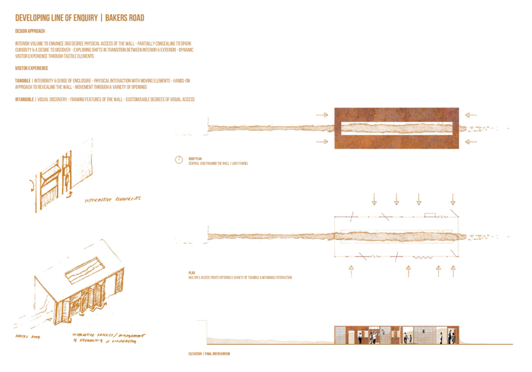 JOURNEY OF DISCOVERY - Norwich CITY WALLS, portfolio item 32