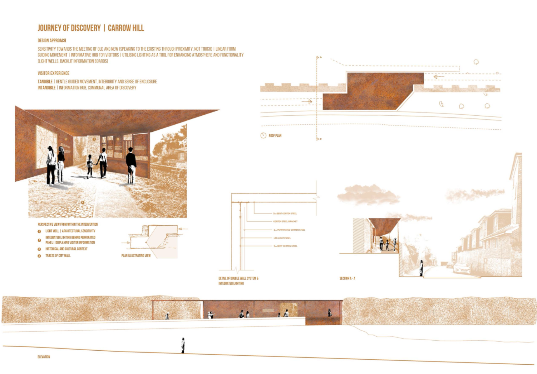 JOURNEY OF DISCOVERY - Norwich CITY WALLS, portfolio item 29