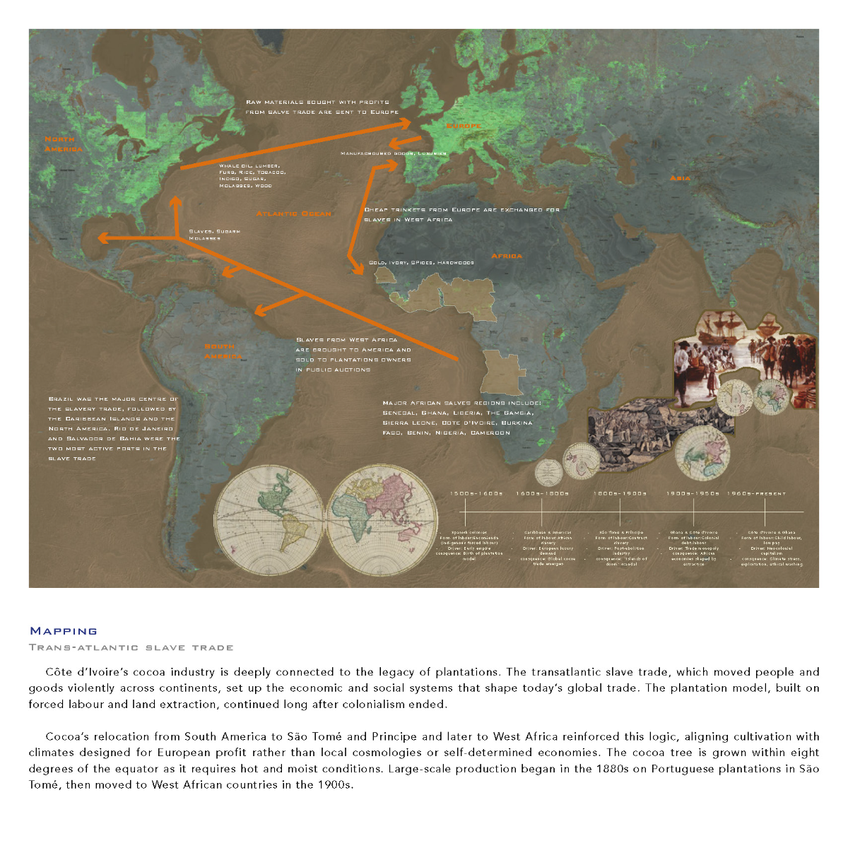 Ports of Return: Rerouting value in the afterlives of extraction, portfolio item 2