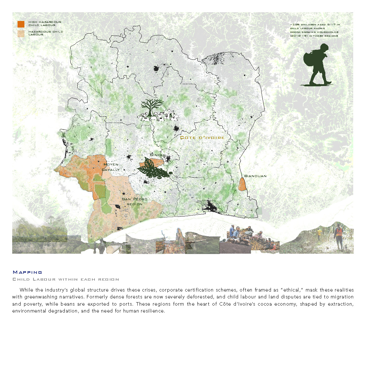 Ports of Return: Rerouting value in the afterlives of extraction, portfolio item 6