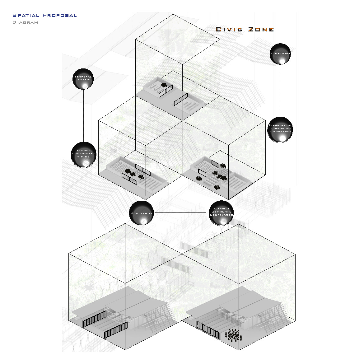 Ports of Return: Rerouting value in the afterlives of extraction, portfolio item 40