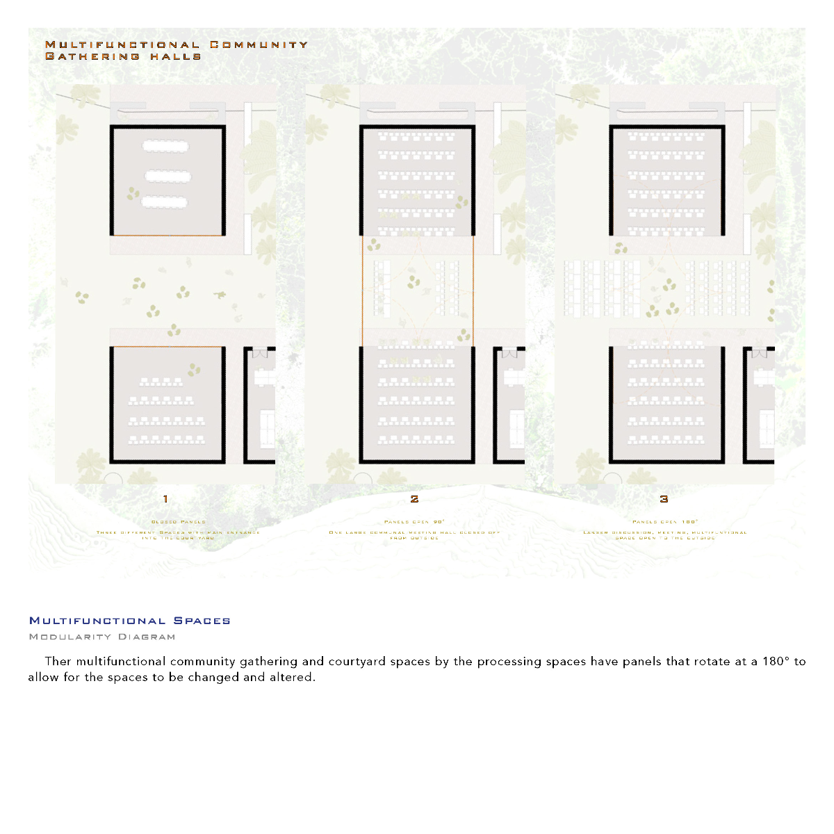 Ports of Return: Rerouting value in the afterlives of extraction, portfolio item 32
