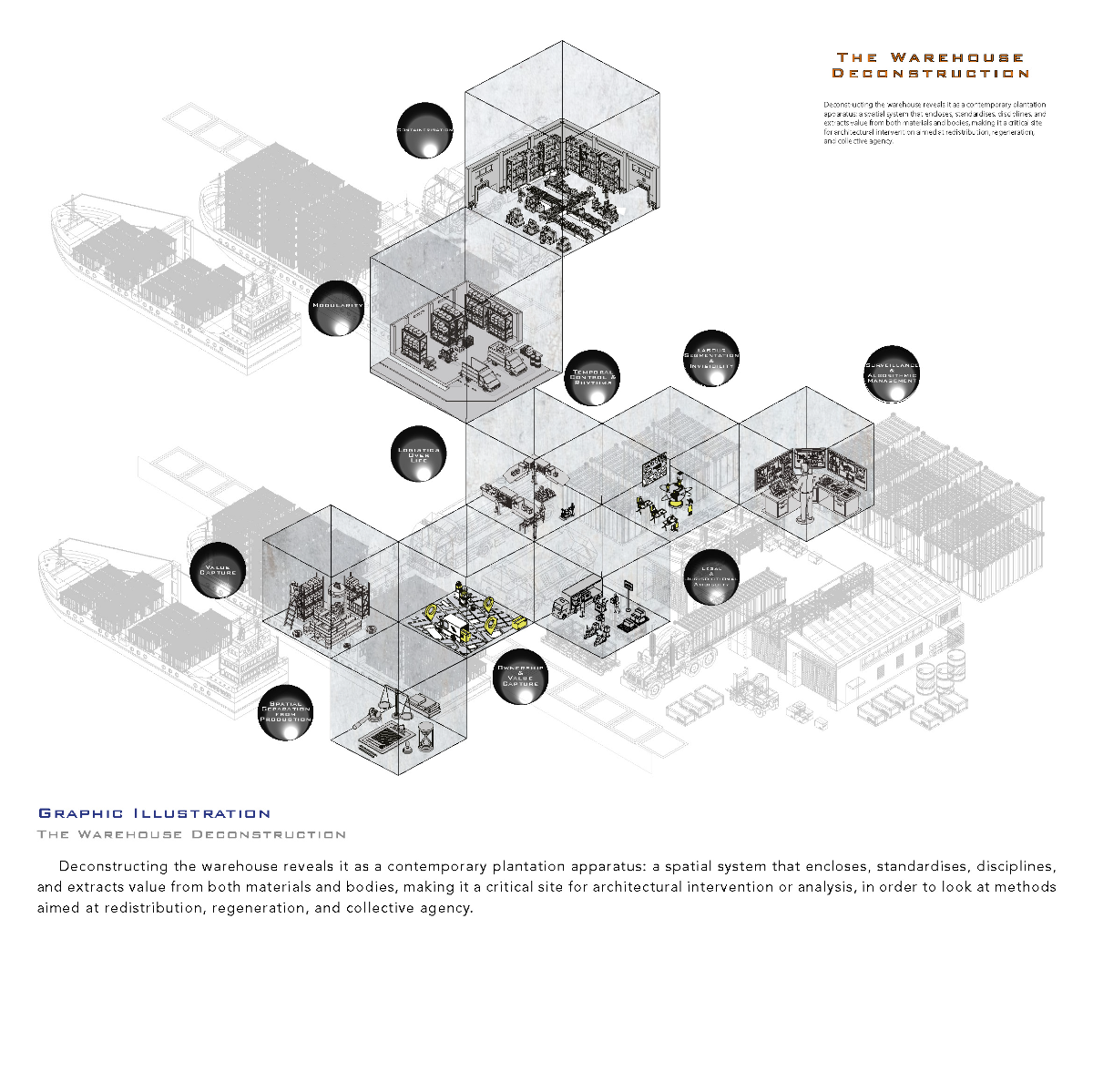 Ports of Return: Rerouting value in the afterlives of extraction, portfolio item 18