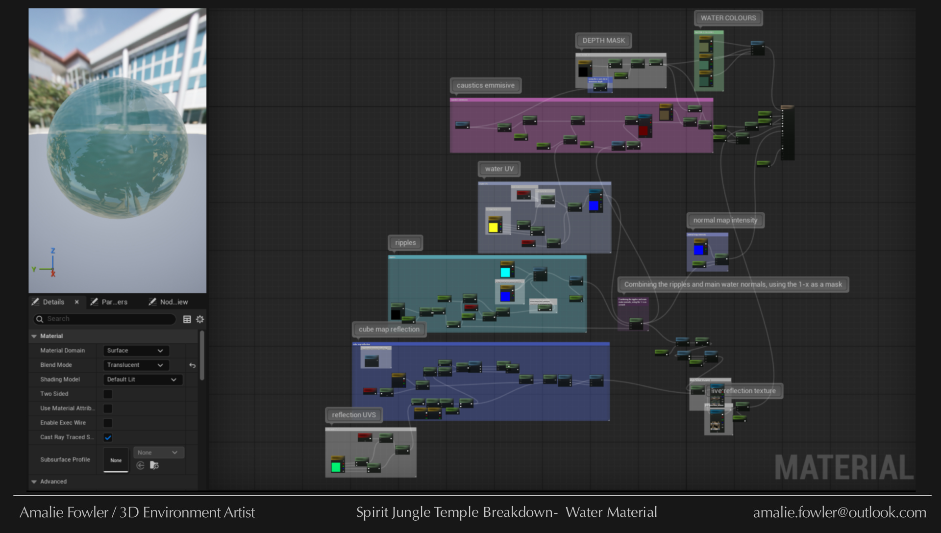 The Jungle Spirit Temple, portfolio item 6