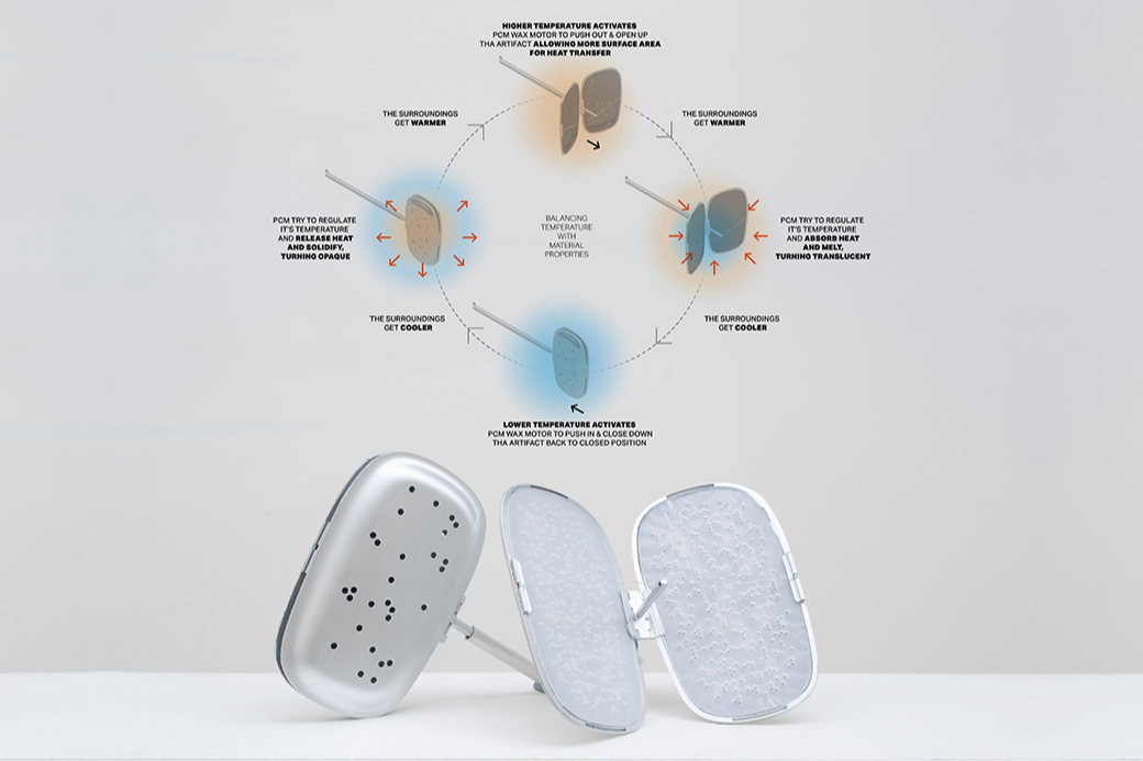 On fluctuation: regulating indoor temperature with phase change material, portfolio item 3