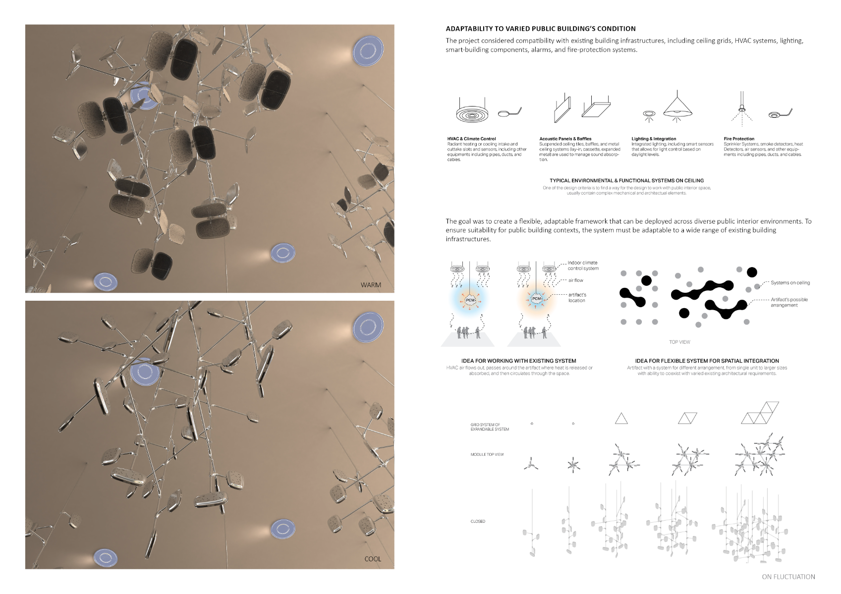 On fluctuation: regulating indoor temperature with phase change material, portfolio item 4