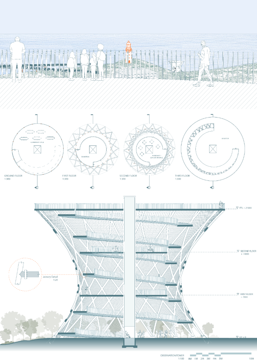 THE SLEEPING SENTRY - ‘OBSERVATION TOWER’, portfolio item 8