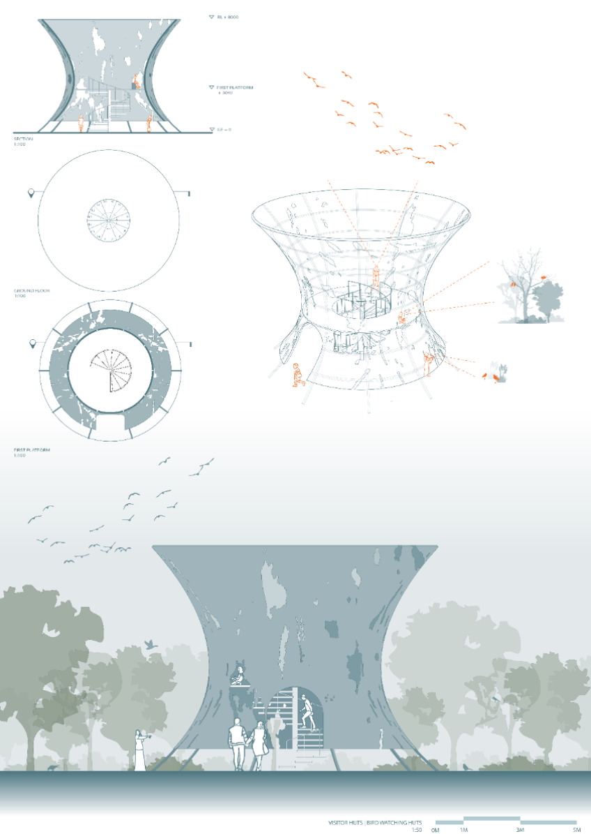 THE SLEEPING SENTRY - ‘OBSERVATION TOWER’, portfolio item 7