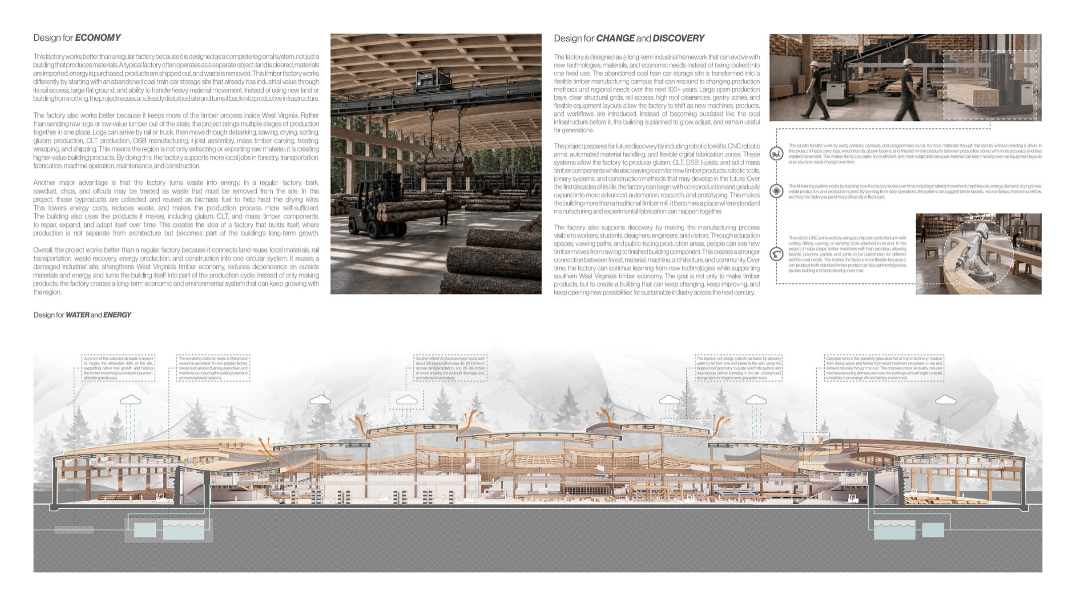 RE:TIMBER - THE KEYSTONE TIMBER FACTORY, portfolio item 14