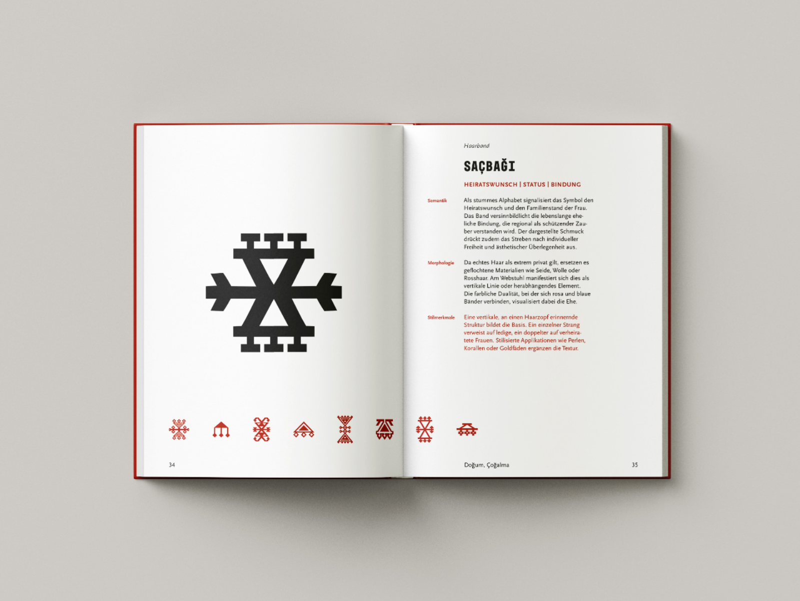 Çözgü & Atkı: Anatolian Symbolism & Turkish Mythology, portfolio item 7