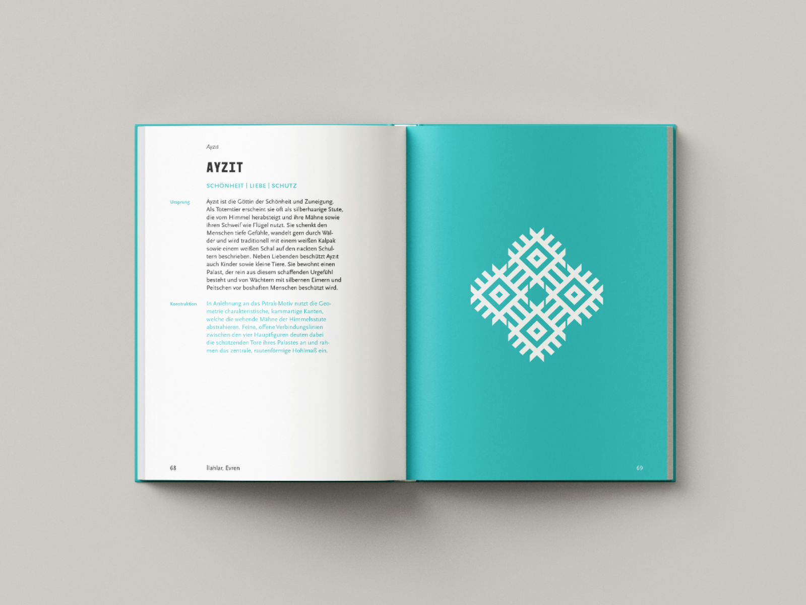 Çözgü & Atkı: Anatolian Symbolism & Turkish Mythology, portfolio item 12