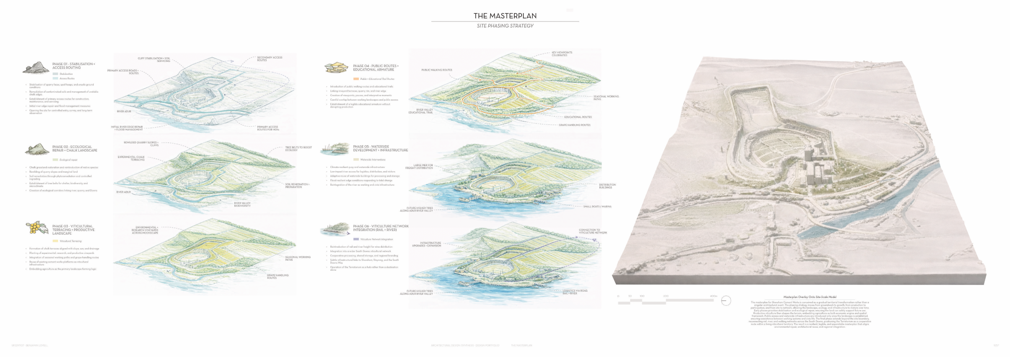 Shoreham terratorium, portfolio item 9