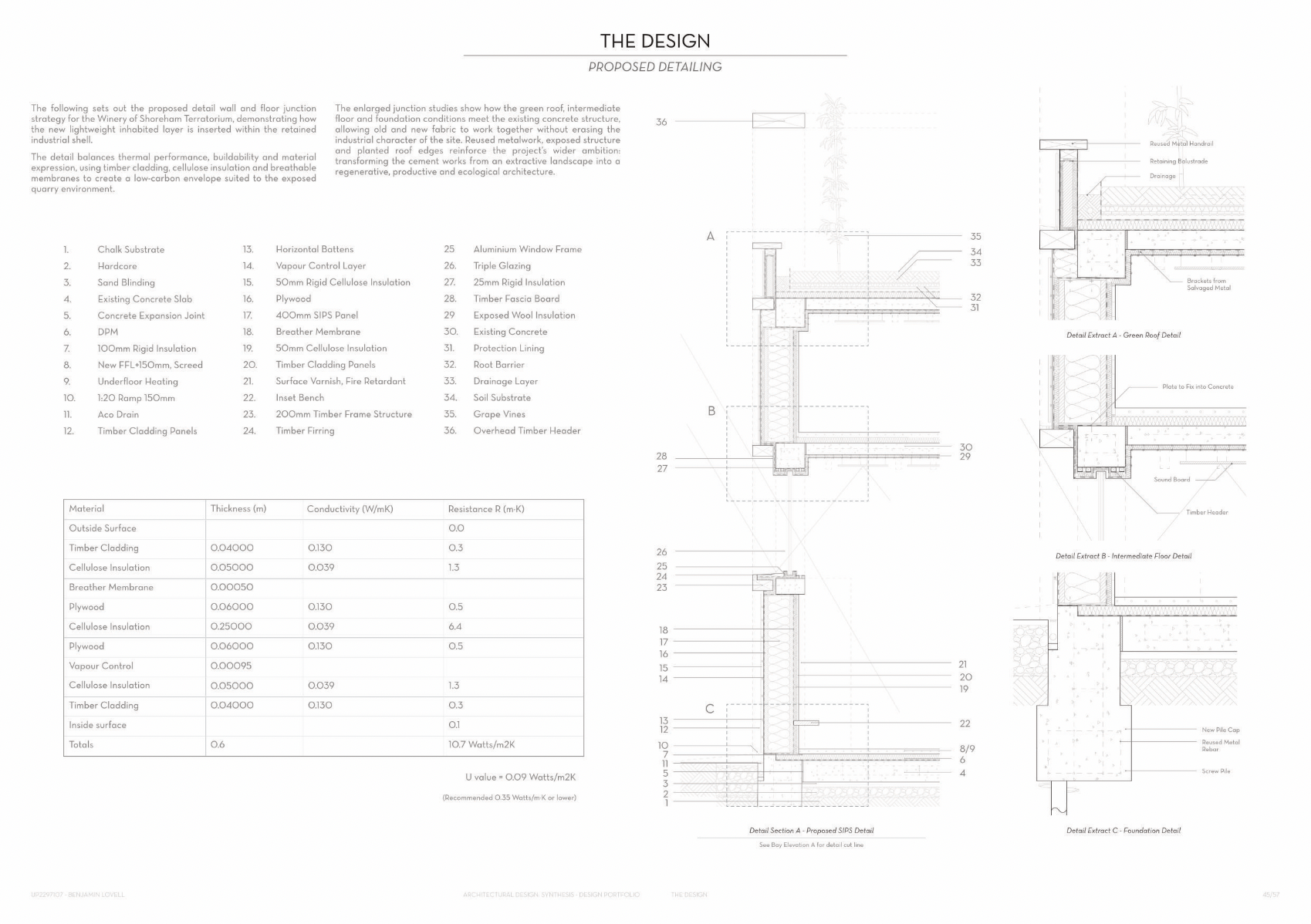 Shoreham terratorium, portfolio item 45