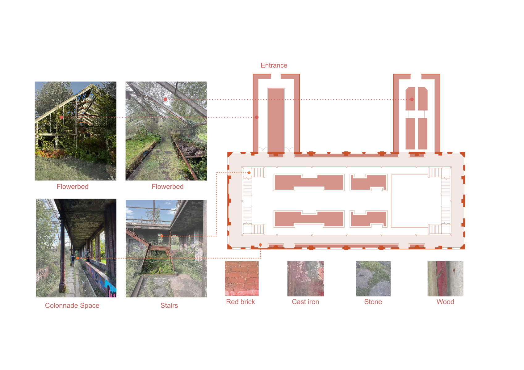Springburn Bird Conservation Centre, portfolio item 10