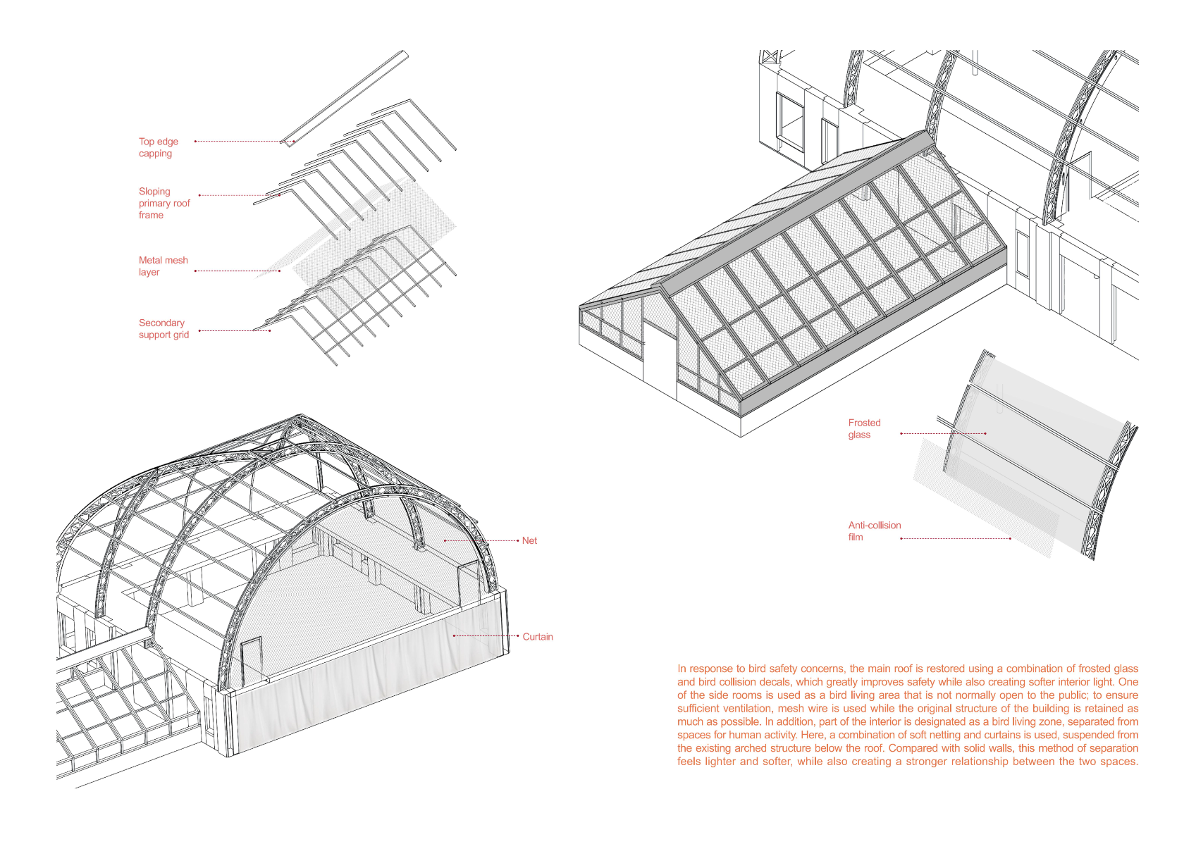 Springburn Bird Conservation Centre, portfolio item 18