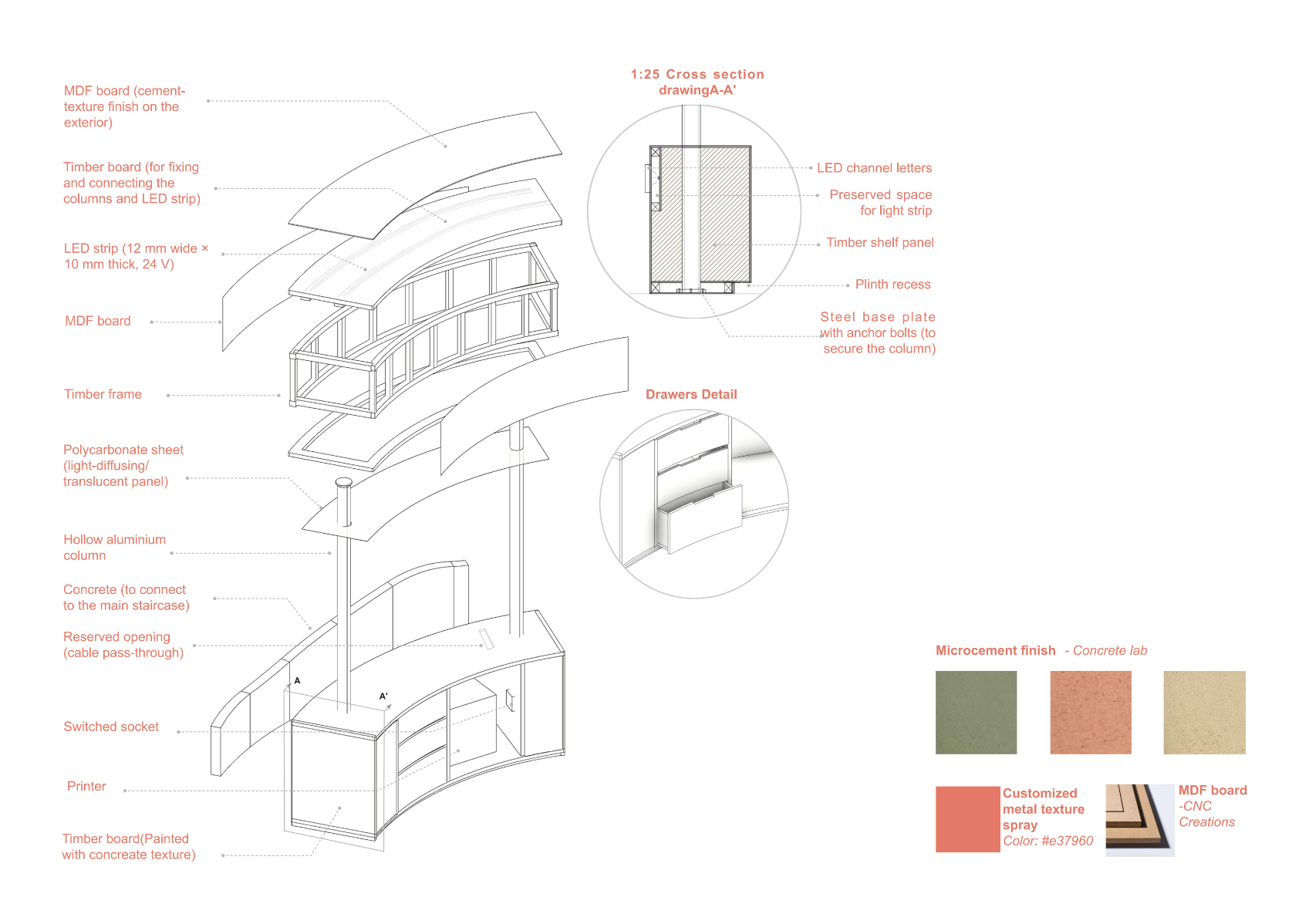 Springburn Bird Conservation Centre, portfolio item 26