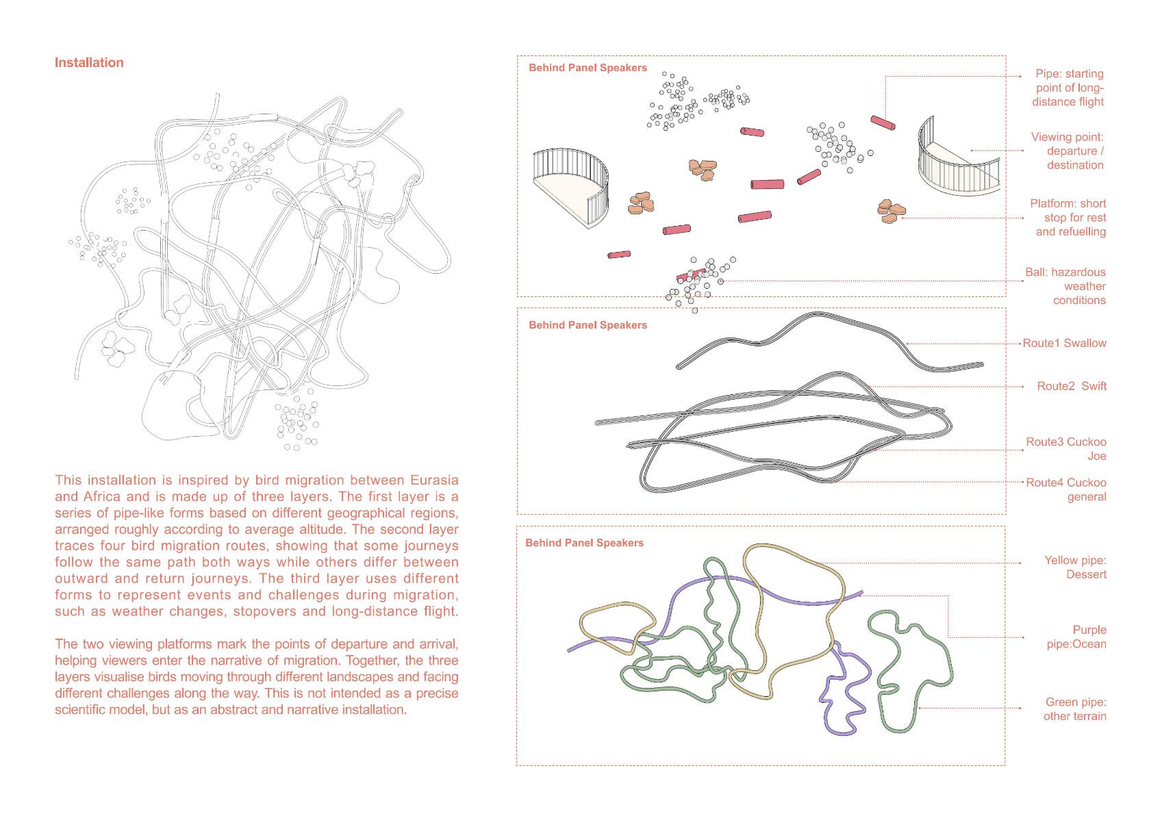 Springburn Bird Conservation Centre, portfolio item 29